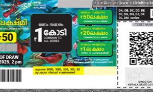 Labhlaxmi Bliss Lottery Ticket